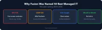 50 Best Managed IT Companies