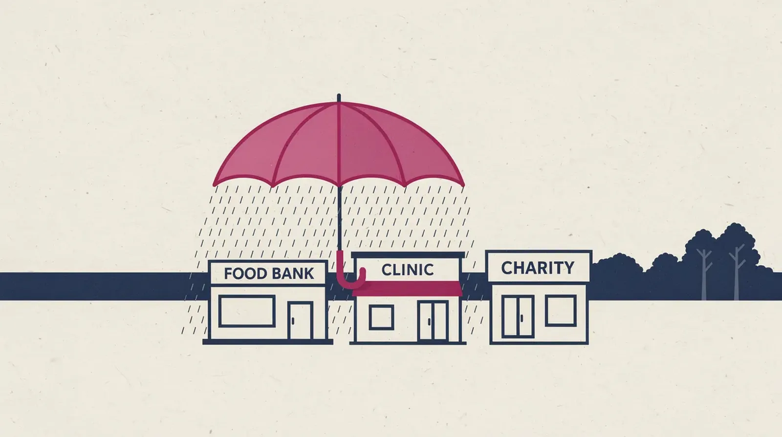 Flat illustration of a food bank, clinic, and charity under a pink umbrella in the rain, showing which Ontario non-profits Bill 194 covers
