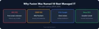 Canada’s 50 Best Managed IT Companies badge held by Fusion Computing, a CISSP-led Canadian MSSP and MSP